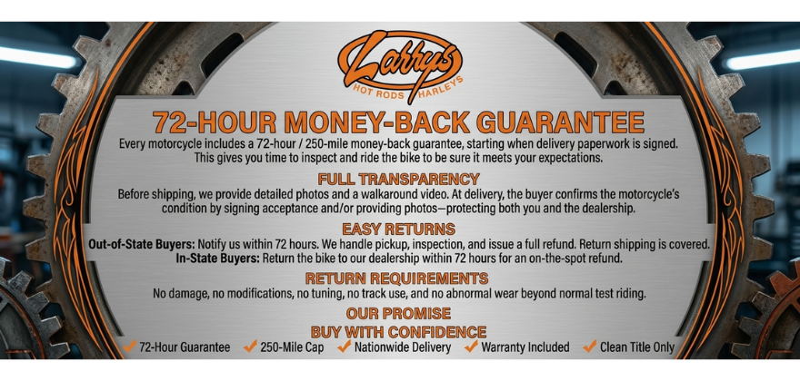 Money Back Guarantee