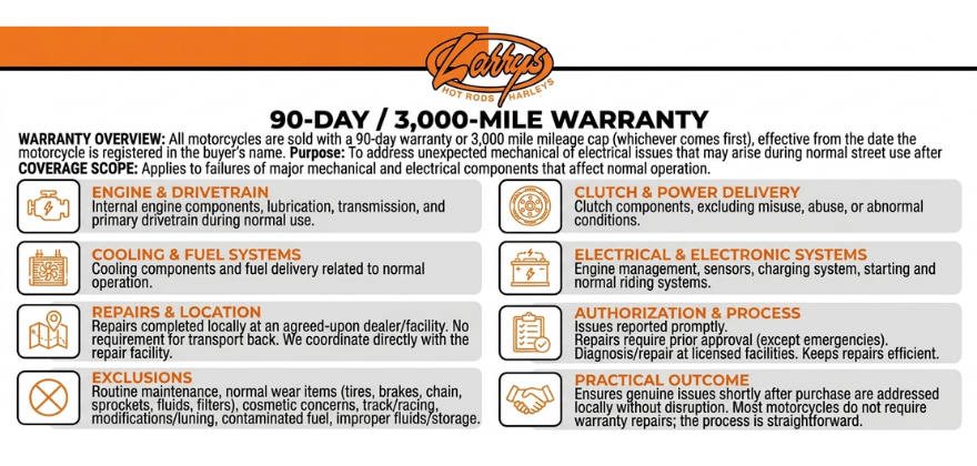 Money Back Guarantee